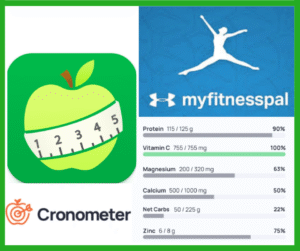 Food Analysis Apps